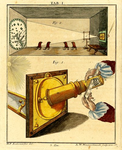 Mechanica van een vroege optische microscoop, 1768 door German School